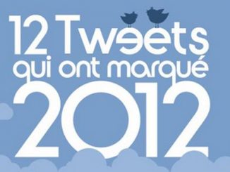 Best-of de Twitter de l'année 2012