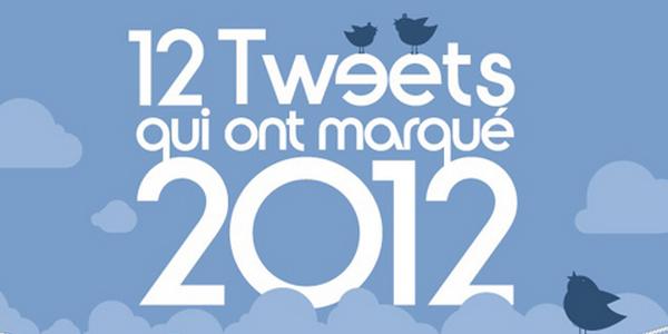 Best-of de Twitter de l'année 2012