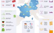 infographie 50 ans amitié franco allemande