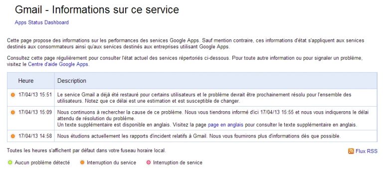 Bug Gmail du 17 avril