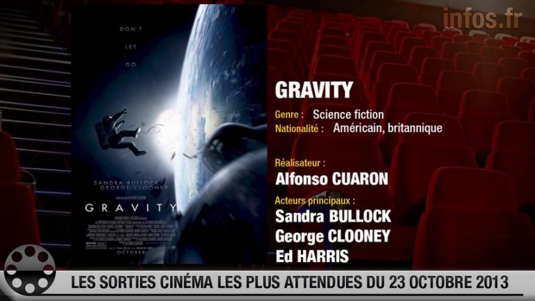 Gravity, Malavita et Le Coeur des hommes 3 : les sorties ciné les plus attendues du 23 octobre