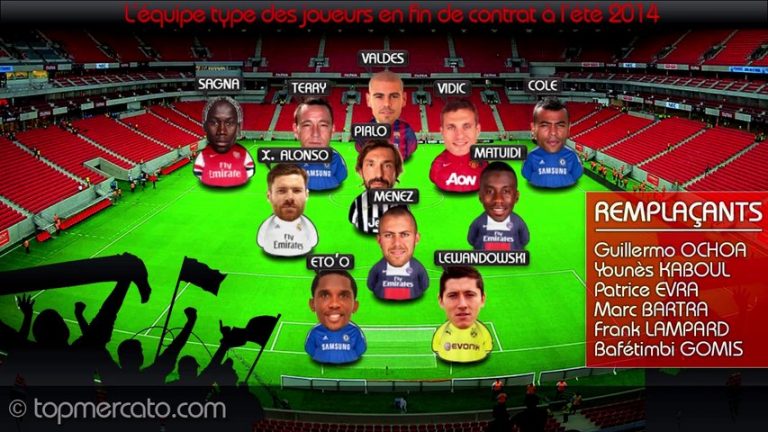 Valdés, Matuidi, Lewandowski… ces joueurs en fin de contrat en 2014