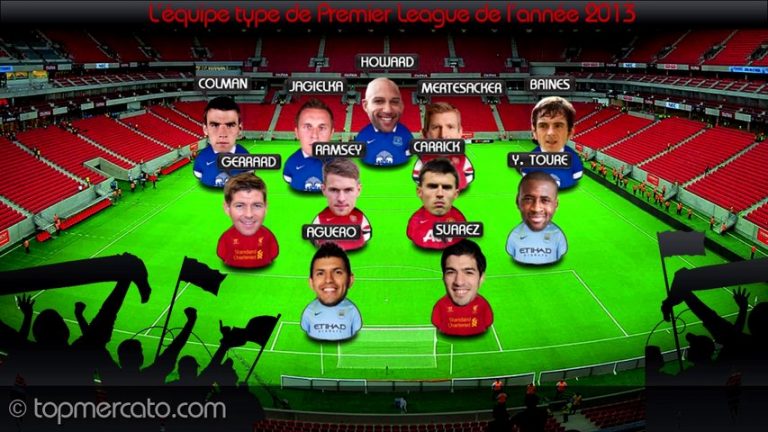 Découvrez l’équipe-type de la Premier League anglaise en 2013