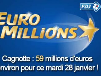 Résultats du tirage de l'Euromillions du mardi 28 janvier