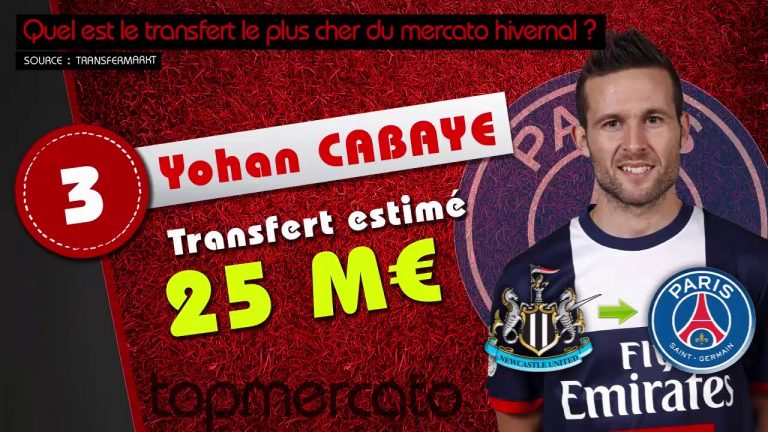 Voici les dix transferts les plus chers du mercato hivernal