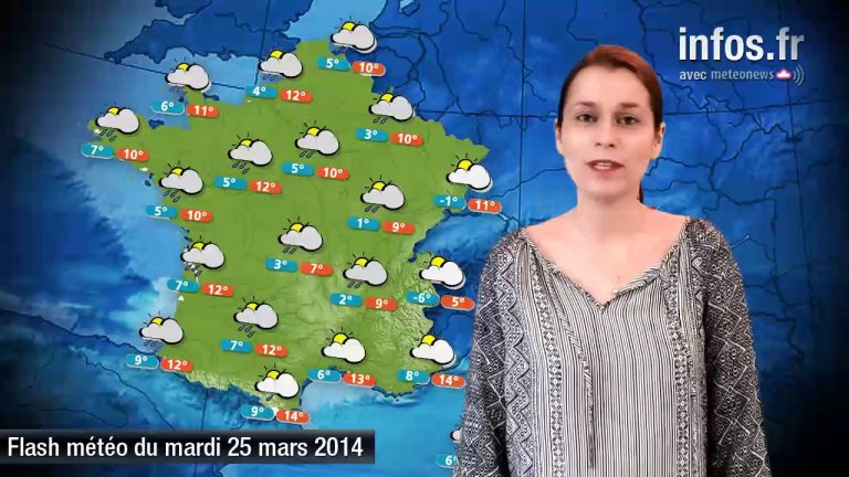 Prévisions météo (France) du mardi 25 mars