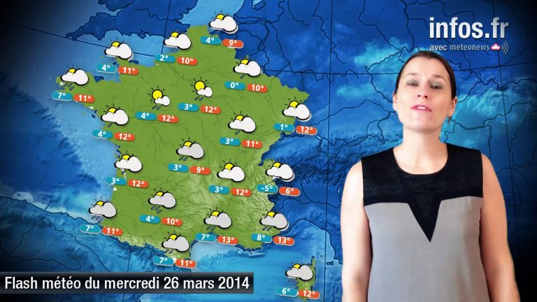 Prévisions météo (France) du vendredi 28 mars