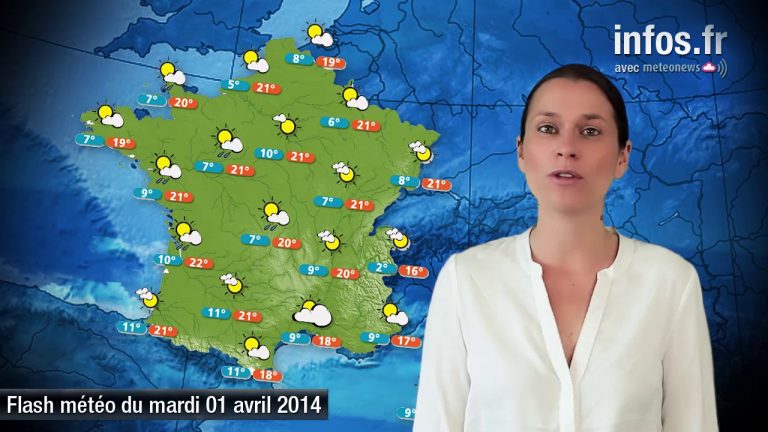 Prévisions météo (France) du mardi 1 avril