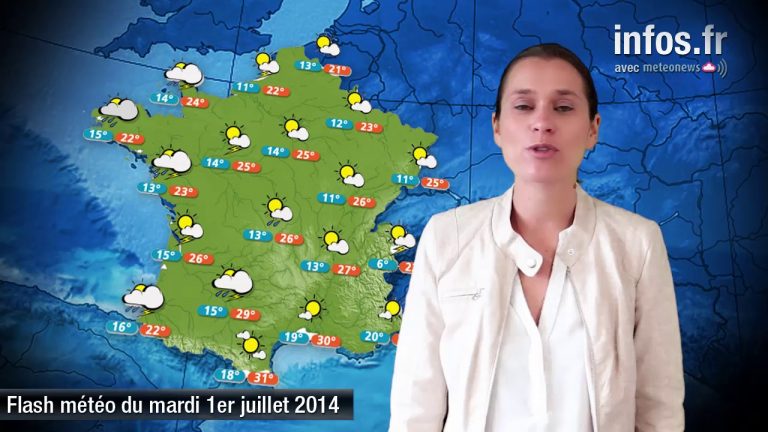 Prévisions météo (France) du mardi 1 juillet