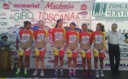 Maillot de cyclisme couleur chair de l'équipe féminine de Colombie