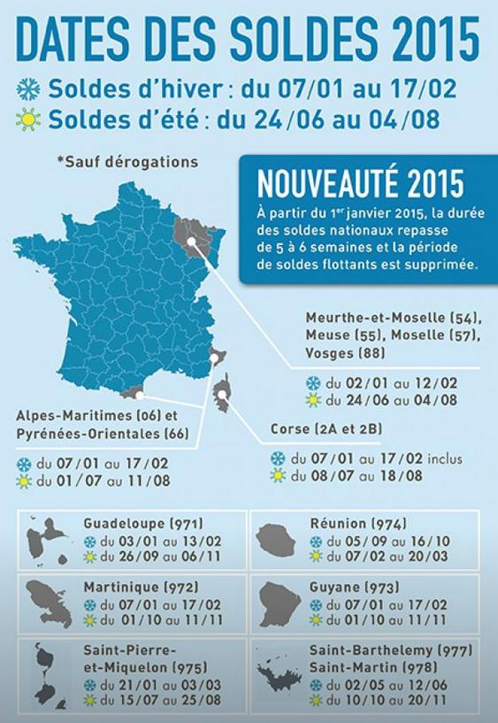 date soldes 2015