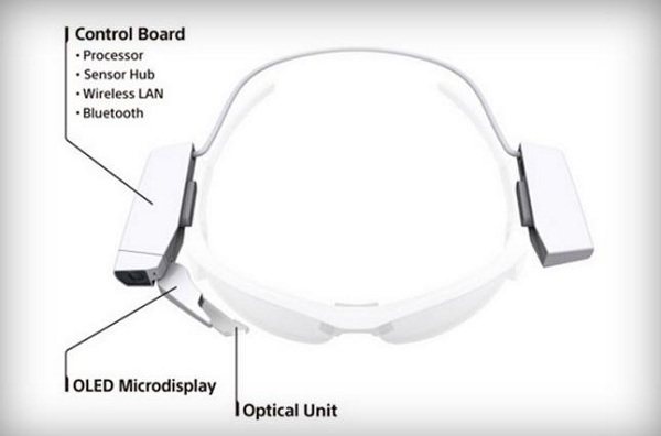 sony lunette connectee