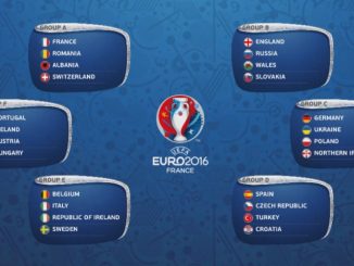 euro 2016 groupes
