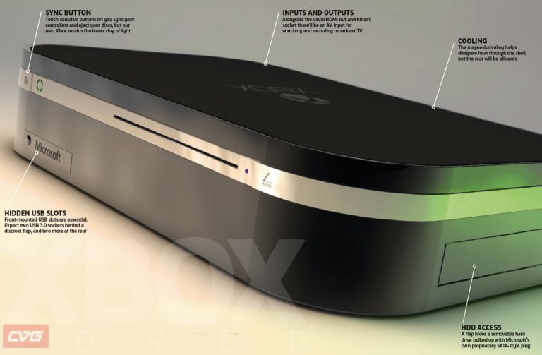 Concept Xbox 720
